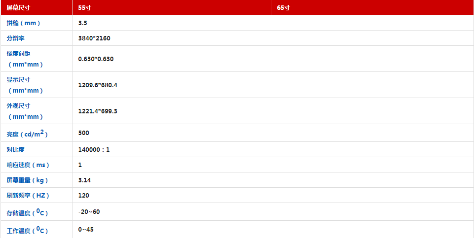 1652320813336628.png 產(chǎn)品參數(shù).png