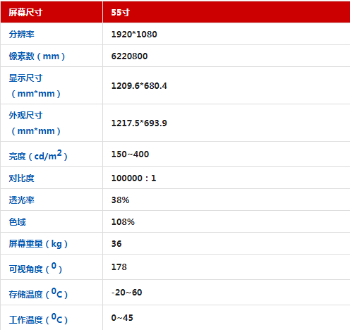 1652321167278296.png 產(chǎn)品參數(shù).png